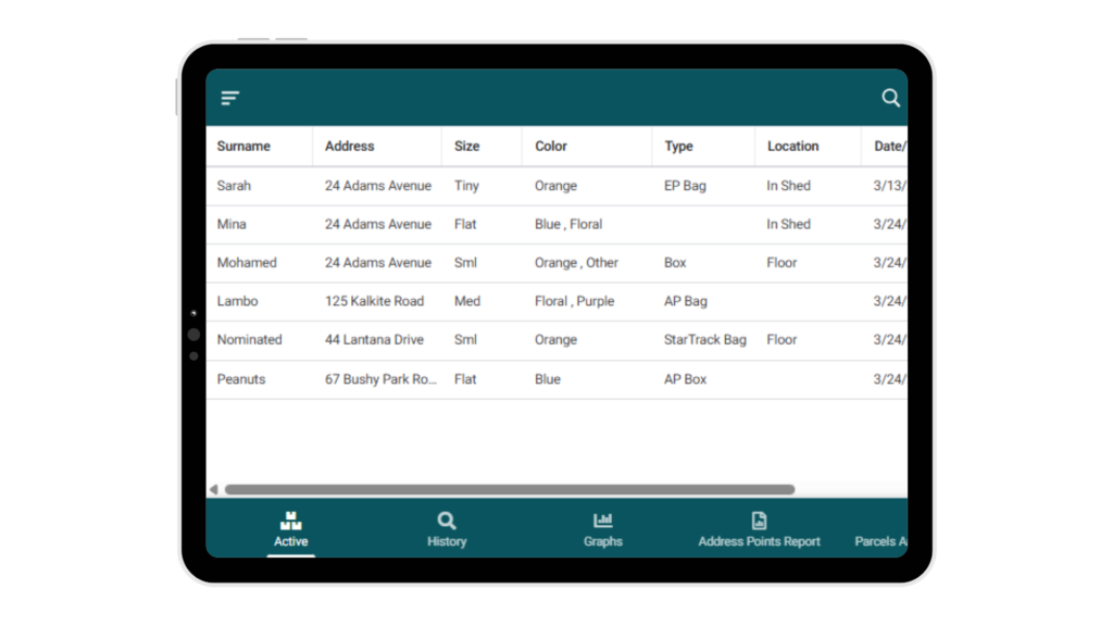 AppSheet Development for Parcel Data